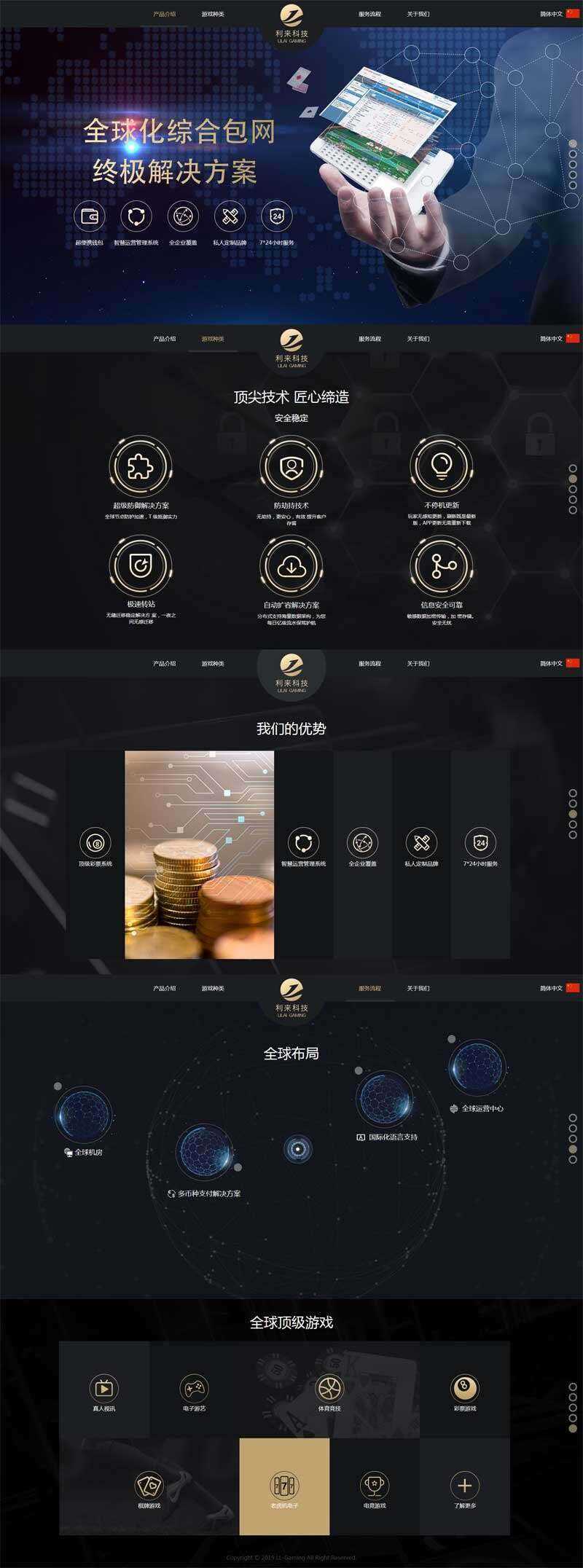 大气的智能软件介绍单页滚屏网站html模板 - 项目资源网