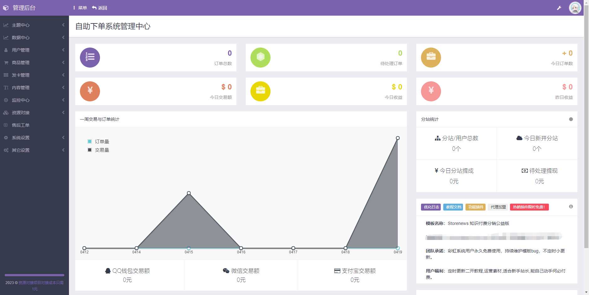 图片[2] - 彩虹商城时光模板系统4.20更新功能修复 - 项目资源网