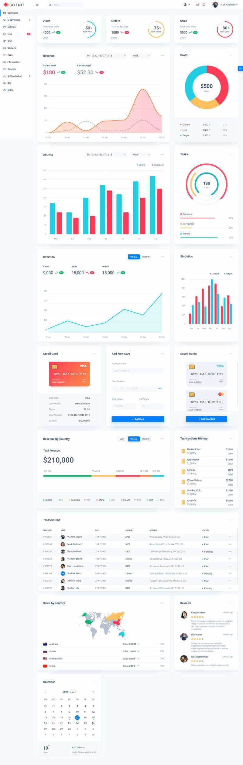 ui框架电子商务后台管理模板 - 项目资源网