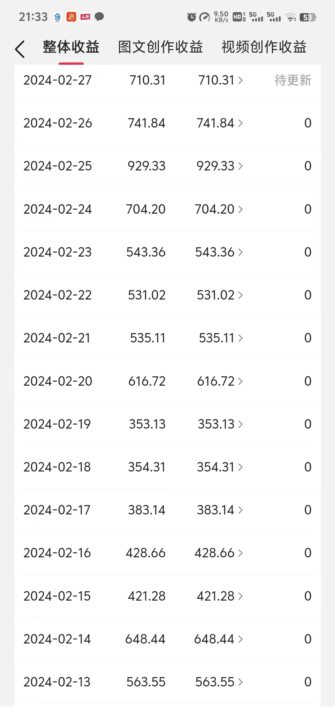 图片[3] - 月入20000+的视频号分成计划方法，100%原创，AI加持创作更轻松，10分钟一个原创爆款 - 项目资源网